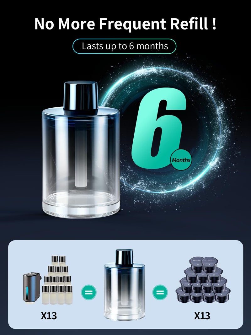 Ceeniu New Smart Car Air Freshener 135ml آخر 6 أشهر تشغيل/إيقاف تلقائي معطر السيارة يدوم طويلاً، متعدد الأوضاع، قابل للتعديل، ضوء، عطر فرنسي طبيعي، CF3، ناشر رائحة، رائحة الثلج والنعناع - Image 5